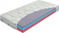 matrace Materasso Airgel comfort 1+1